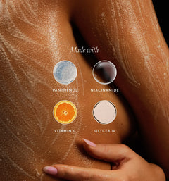 Skin Replenishing Body Wash - Lavender Latte Curated Panorama